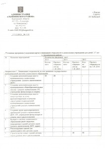 Document_162